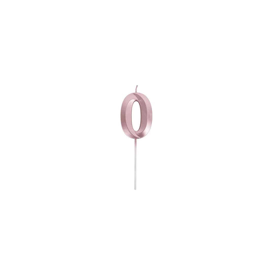 gráfico-de-número-de-vela-0-oro-rosa