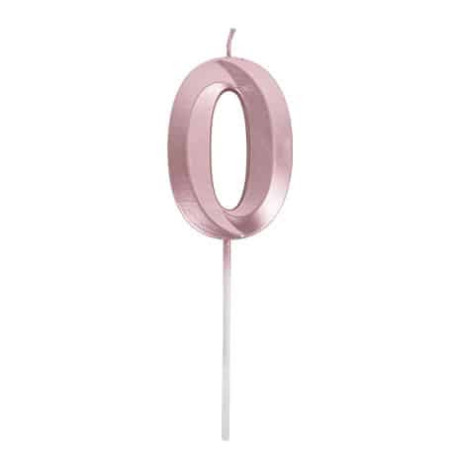 gráfico-de-número-de-vela-0-oro-rosa