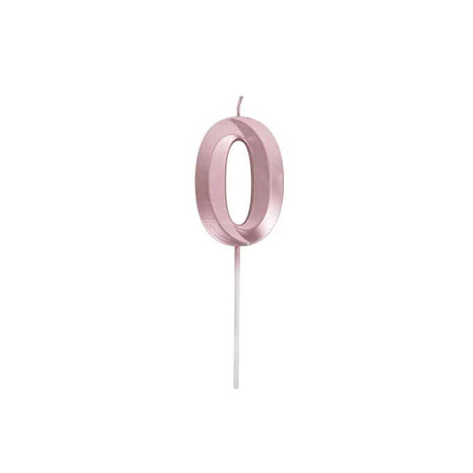 gráfico-de-número-de-vela-0-oro-rosa
