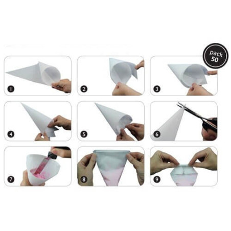 mangas pasteleras desechables