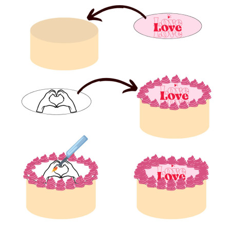 instrucciones para quemar el pastel